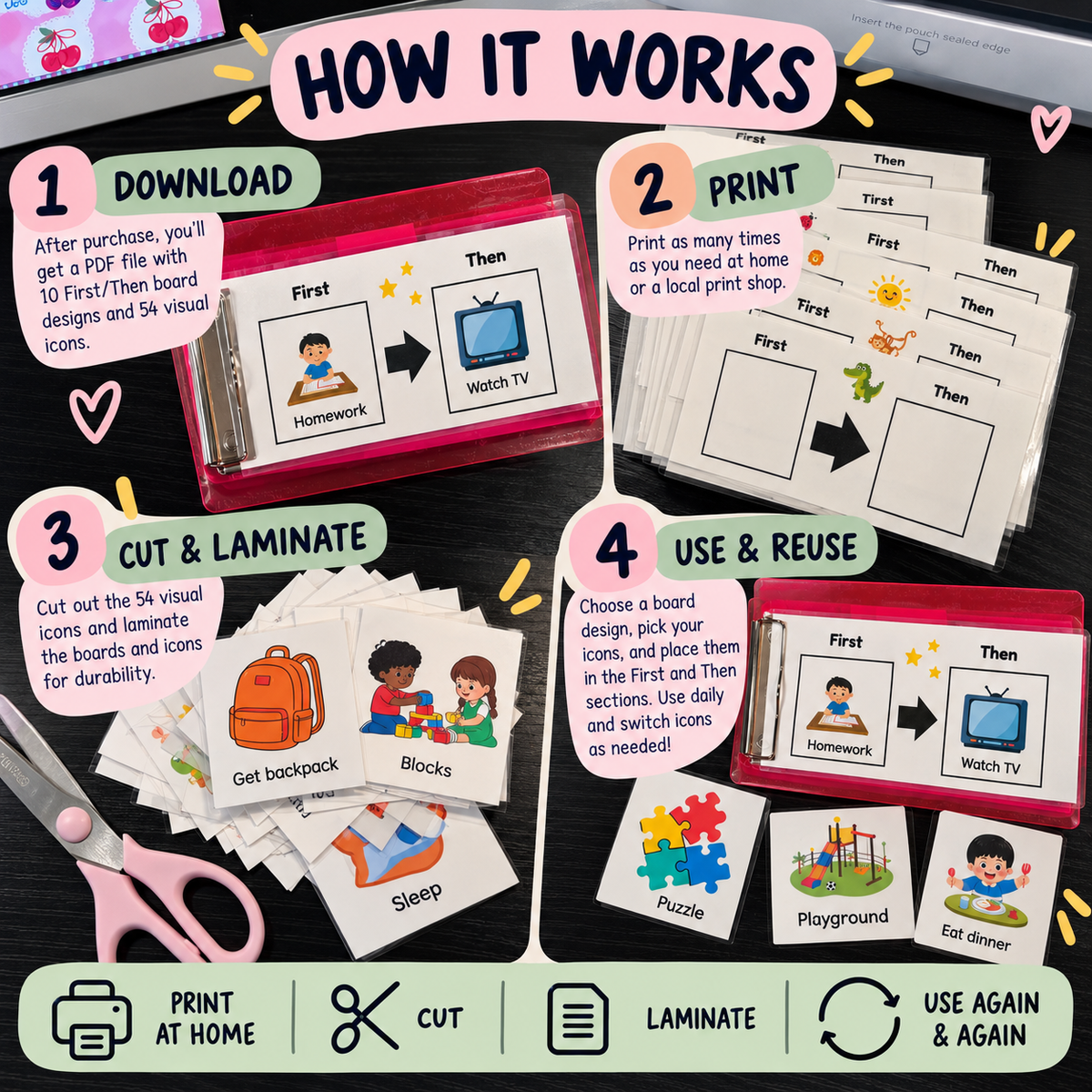 First Then Visual Board for Kids Visual Support for Routines & Transitions