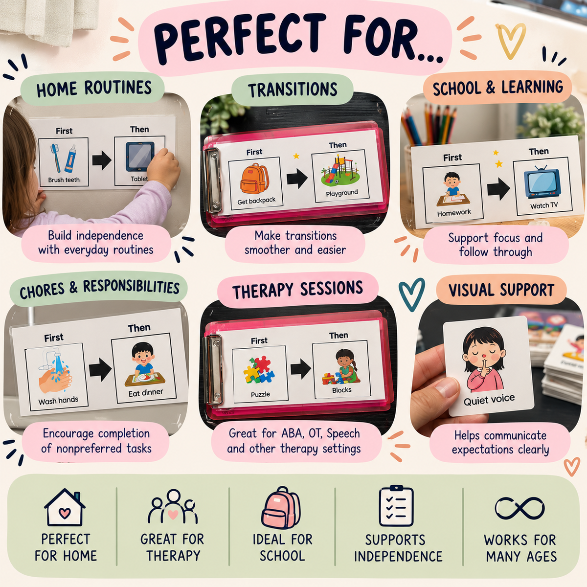 First Then Visual Board for Kids  Visual Support for Routines & Transitions