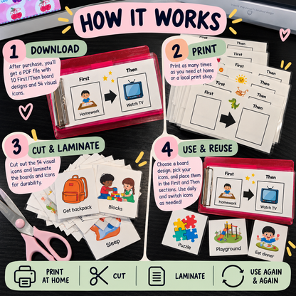 First Then Visual Board for Kids  Visual Support for Routines & Transitions